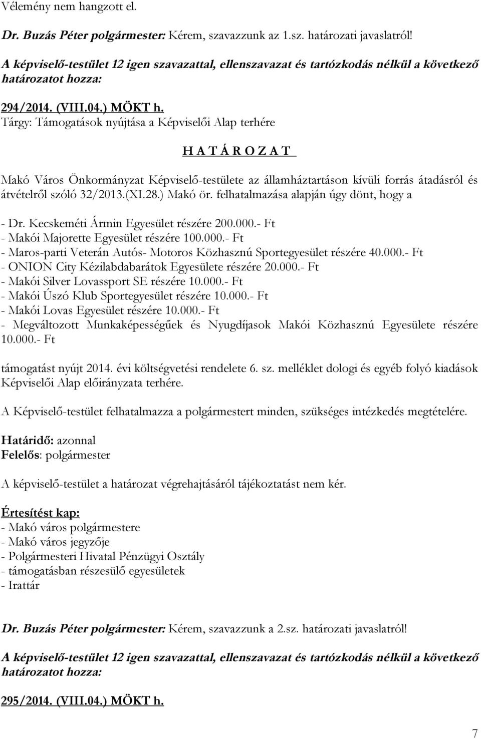 felhatalmazása alapján úgy dönt, hogy a - Dr. Kecskeméti Ármin Egyesület részére 200.000.- Ft - Makói Majorette Egyesület részére 100.000.- Ft - Maros-parti Veterán Autós- Motoros Közhasznú Sportegyesület részére 40.