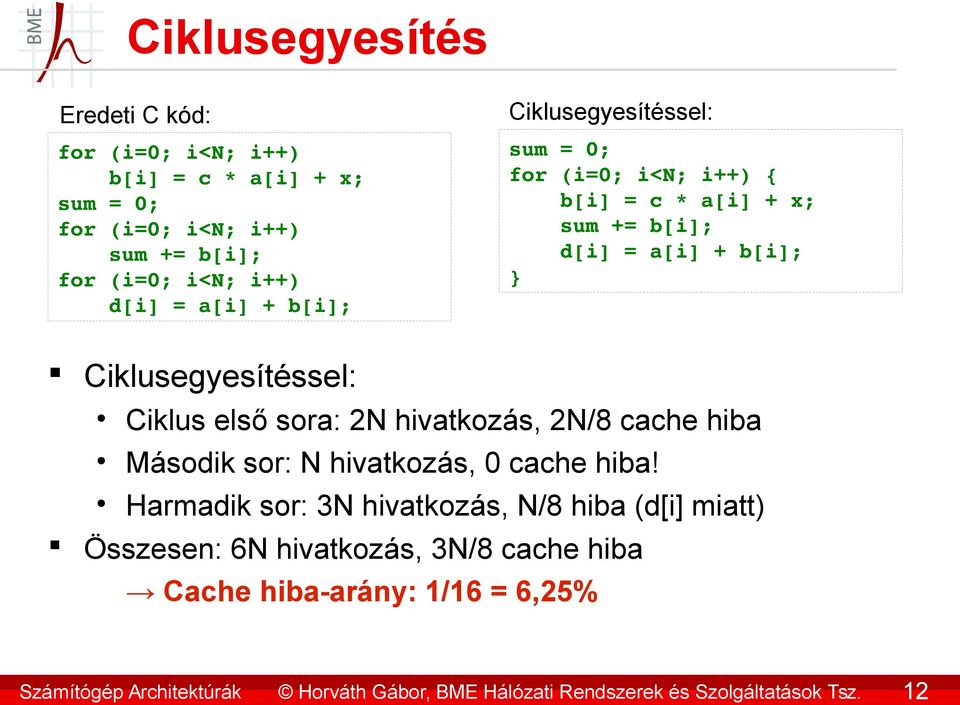 a[i] + b[i]; Ciklusegyesítéssel: sum = 0; for (i=0; i<n; i++) { b[i] = c * a[i] + x; sum += b[i]; d[i] = a[i] + b[i]; } Ciklusegyesítéssel: