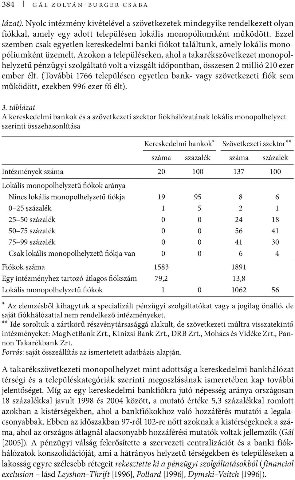 Azokon a településeken, ahol a takarékszövetkezet monopolhelyzetű pénzügyi szolgáltató volt a vizsgált időpontban, összesen 2 millió 210 ezer ember élt.