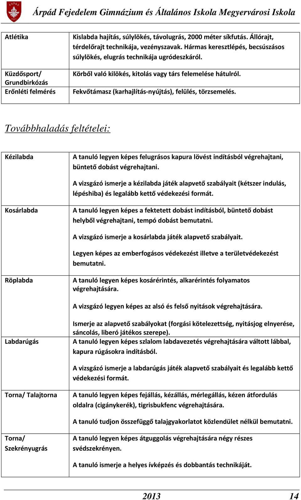 Továbbhaladás feltételei: Kézilabda A tanuló legyen képes felugrásos kapura lövést indításból végrehajtani, büntető dobást végrehajtani.