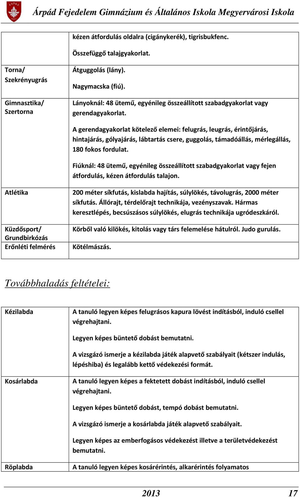 A gerendagyakorlat kötelező elemei: felugrás, leugrás, érintőjárás, hintajárás, gólyajárás, lábtartás csere, guggolás, támadóállás, mérlegállás, 180 fokos fordulat.