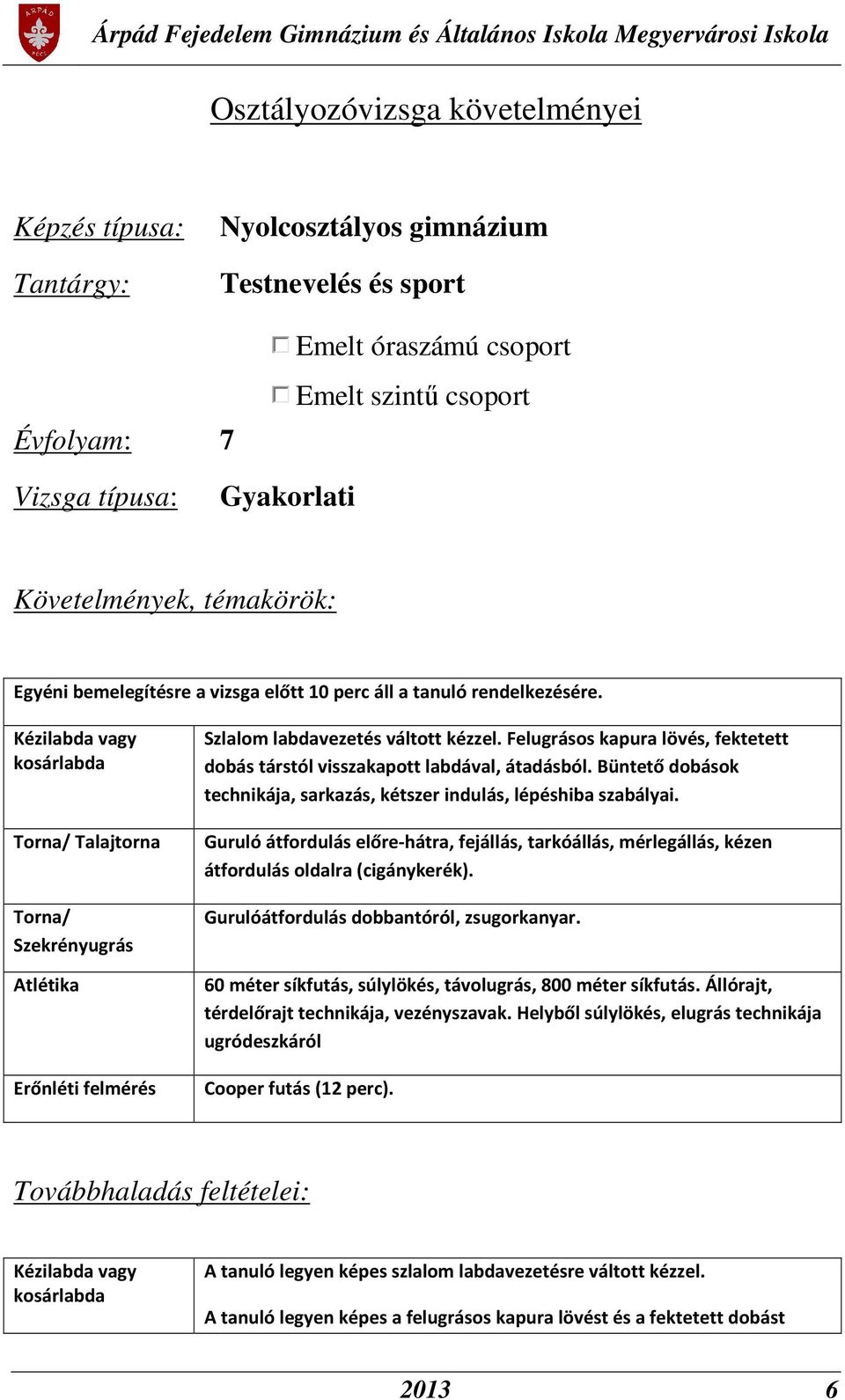 Felugrásos kapura lövés, fektetett dobás társtól visszakapott labdával, átadásból. Büntető dobások technikája, sarkazás, kétszer indulás, lépéshiba szabályai.