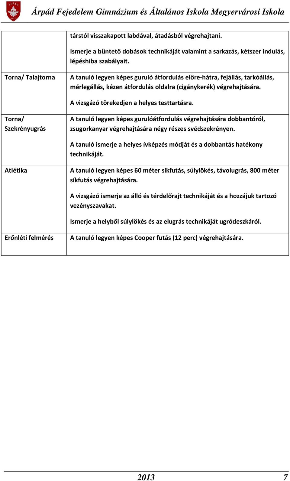 A tanuló legyen képes gurulóátfordulás végrehajtására dobbantóról, zsugorkanyar végrehajtására négy részes svédszekrényen.