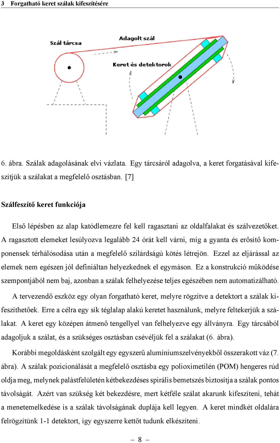 A ragasztott elemeket lesúlyozva legalább 24 órát kell várni, míg a gyanta és erősítő komponensek térhálósodása után a megfelelő szilárdságú kötés létrejön.