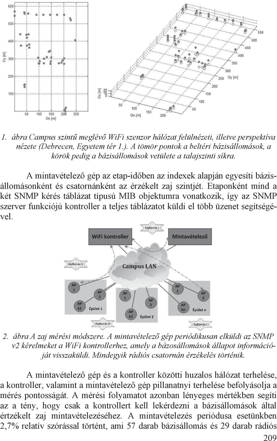 A mintavételező gép az etap-időben az indexek alapján egyesíti bázisállomásonként és csatornánként az érzékelt zaj szintjét.