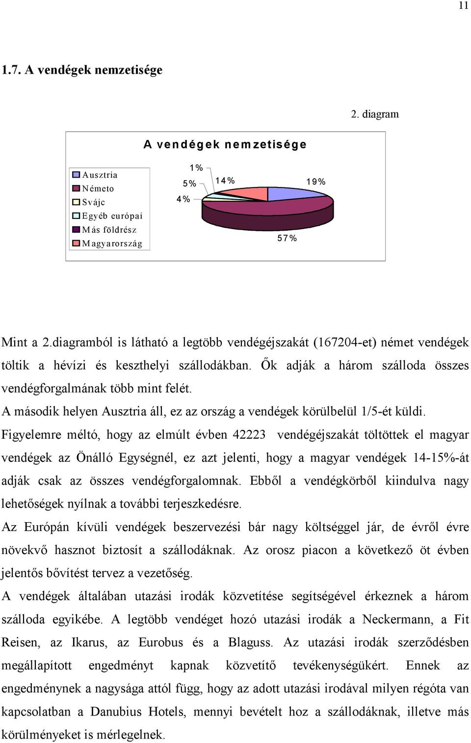 A második helyen Ausztria áll, ez az ország a vendégek körülbelül 1/5-ét küldi.