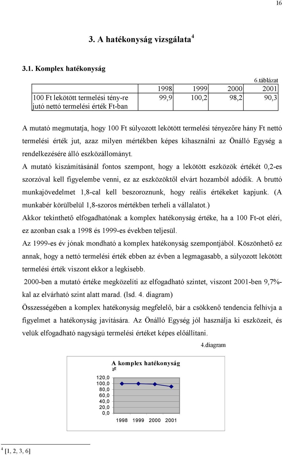 rendelkezésére álló eszközállományt. A mutató kiszámításánál fontos szempont, hogy a lekötött eszközök értékét 0,2-es szorzóval kell figyelembe venni, ez az eszközöktl elvárt hozamból adódik.