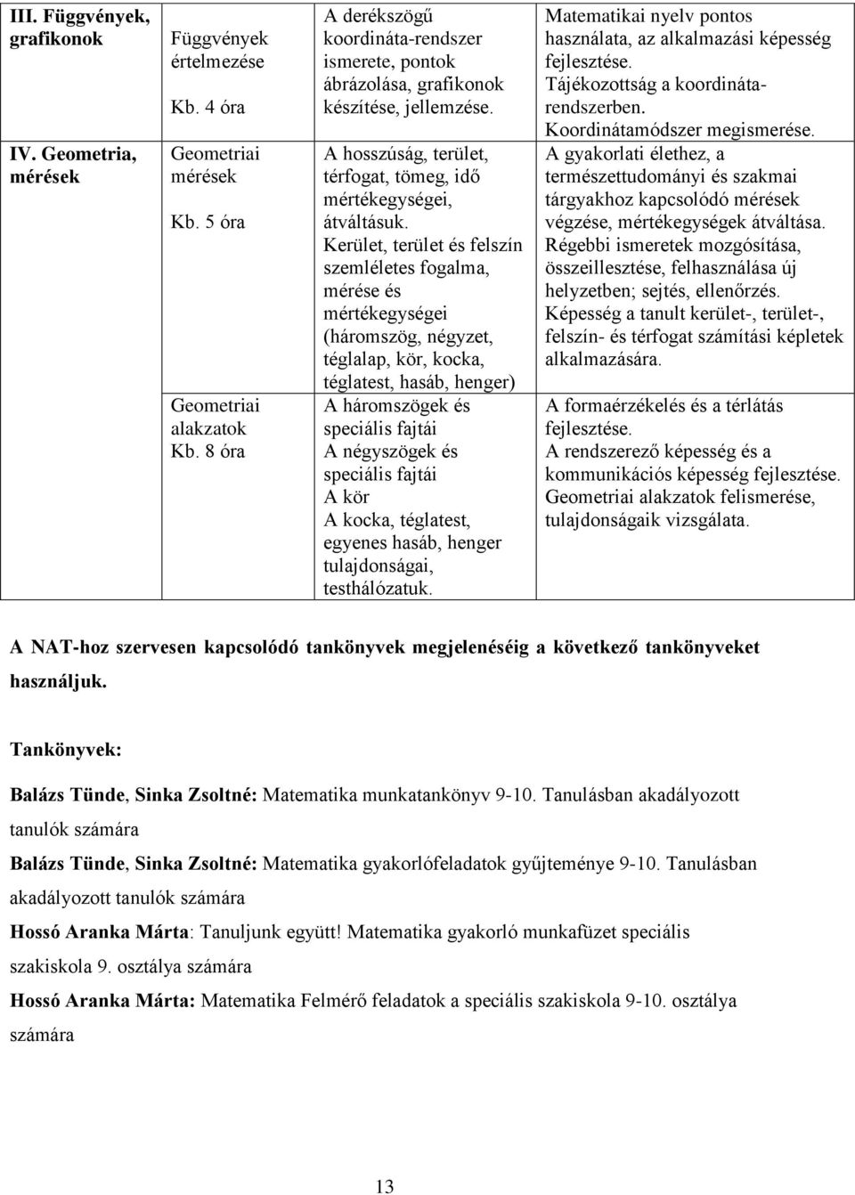 Kerület, terület és felszín szemléletes fogalma, mérése és mértékegységei (háromszög, négyzet, téglalap, kör, kocka, téglatest, hasáb, henger) A háromszögek és speciális fajtái A négyszögek és