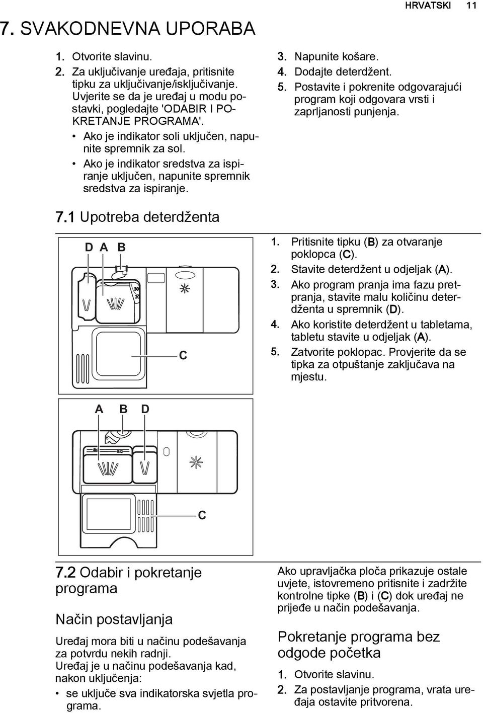 Ako je indikator sredstva za ispiranje uključen, napunite spremnik sredstva za ispiranje. HRVATSKI 11 3. Napunite košare. 4. Dodajte deterdžent. 5.