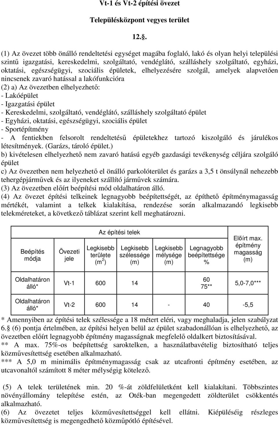 egészségügyi, szociális épületek, elhelyezésére szolgál, amelyek alapvetıen nincsenek zavaró hatással a lakófunkcióra (2) a) Az övezetben elhelyezhetı: - Lakóépület - Igazgatási épület -