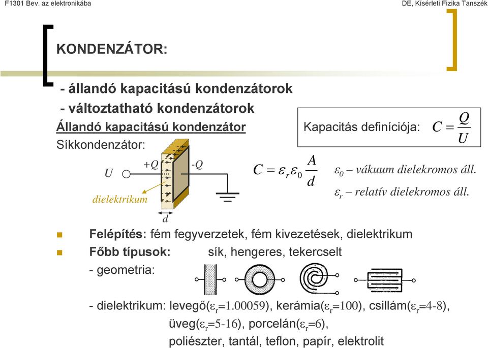 sík, hengeres, tekercselt - geometria: A d C = Q U = ε 0 vákuum dielekromos áll. ε r relatív dielekromos áll.