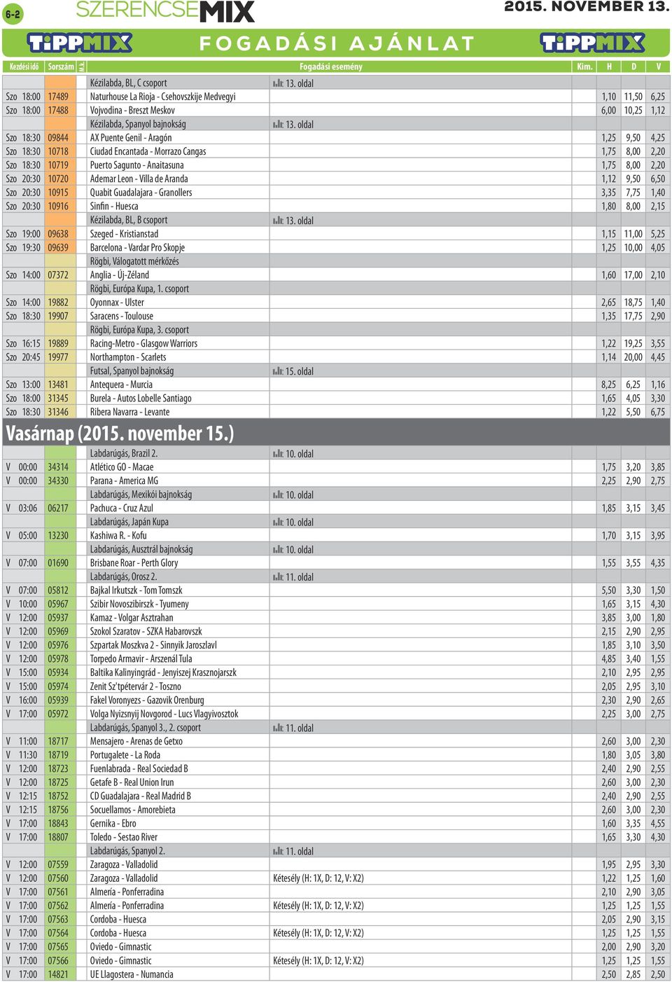 Leon - Villa de Aranda 1,12 9,50 6,50 Szo 20:30 10915 Quabit Guadalajara - Granollers 3,35 7,75 1,40 Szo 20:30 10916 Sinfin - Huesca 1,80 8,00 2,15 Kézilabda, BL, B csoport Szo 19:00 09638 Szeged -