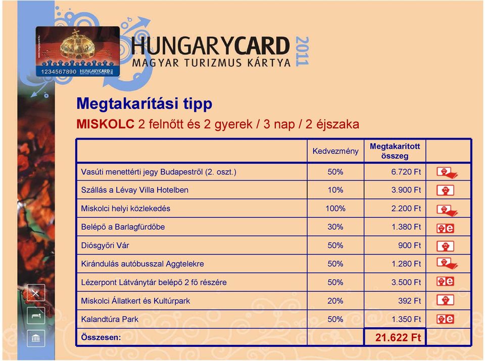 200 Ft Belépő a Barlagfürdőbe 30% 1.380 Ft Diósgyőri Vár 50% 900 Ft Kirándulás autóbusszal Aggtelekre 50% 1.