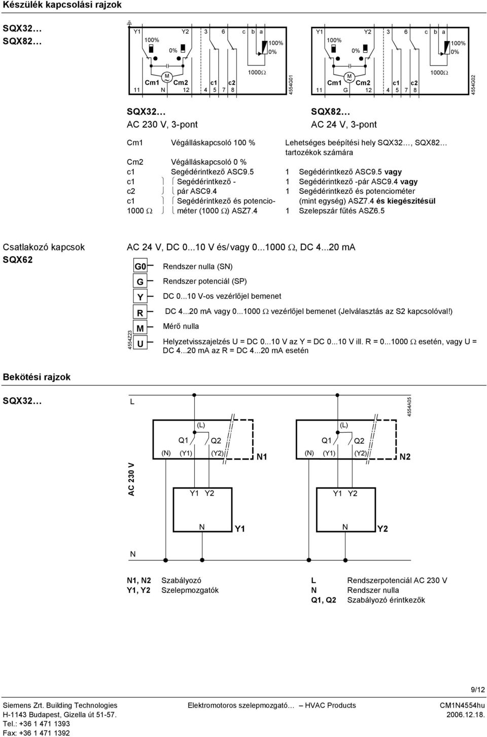 4 vagy c2 pár ASC9.4 Segédérintkező és potenciométer c Segédérintkező és potencio- (mint egység) ASZ7.4 és kiegészítésül Ω méter ( Ω) ASZ7.4 Szelepszár fűtés ASZ6.5 Csatlakozó kapcsok AC 24 V, DC.