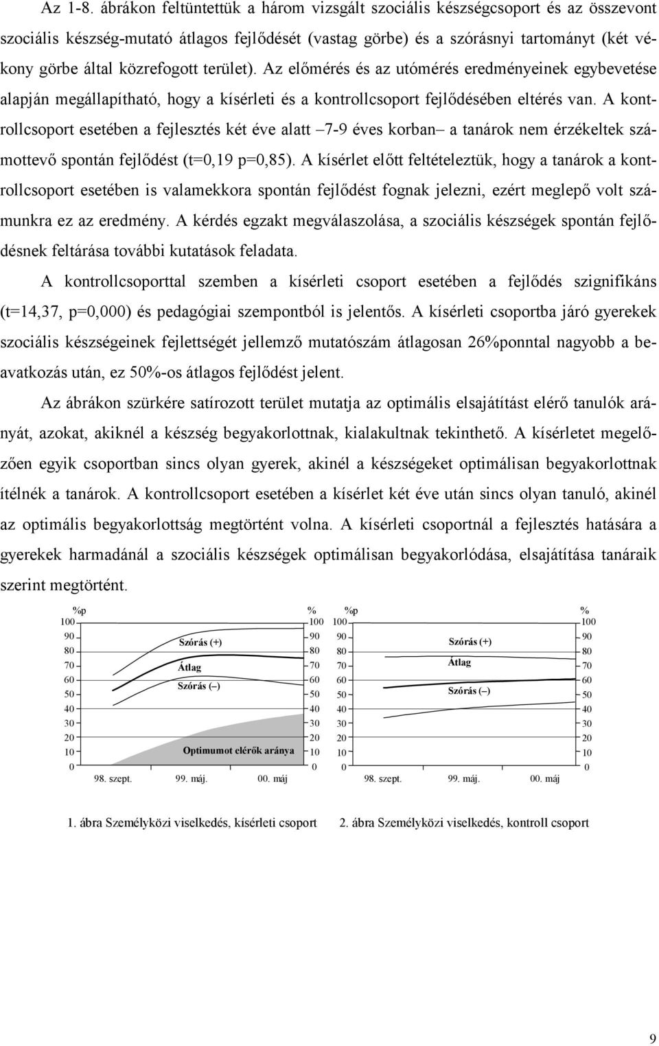 terület). Az előmérés és az utómérés eredményeinek egybevetése alapján megállapítható, hogy a kísérleti és a kontrollcsoport fejlődésében eltérés van.