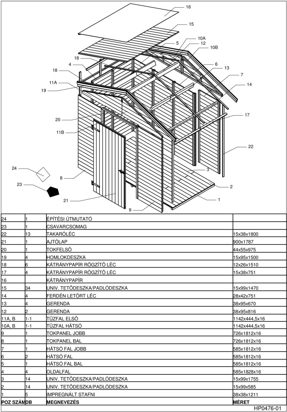 TETÕDESZKA/PADLÓDESZKA 15x99x170 1 FERDÉN LETÖRT LÉC 28x2x751 13 GERENDA 38x95x670 12 2 GERENDA 38x95x816 11A, B 1-1 TÛZFAL ELSÕ 112x,5x16 10A, B 1-1 TÛZFAL HÁTSÓ 112x,5x16 9 1 TOKPANEL JOBB