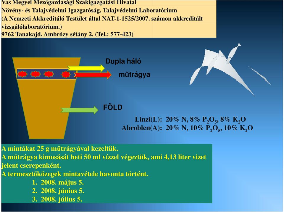 : 577-423) Dupla háló mőtrágya FÖLD Linzi(L): 20% N, 8% P 2 O 5, 8% K 2 O Abroblen(A): 20% N, 10% P 2 O 5, 10% K 2 O A mintákat 25 g mőtrágyával