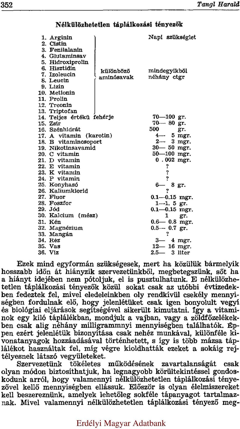 A vitamin (karotin) 4 5 mgr. 18. B vitamincsoport 2 3 mgr. 19. Nikotinsavamid 30 50 mgr. 20. C vitamin 50 100 mgr. 21. D vitamin 0.002 mgr. 22. E vitamin? 23. K vitamin? 24. P vitamin? 25.