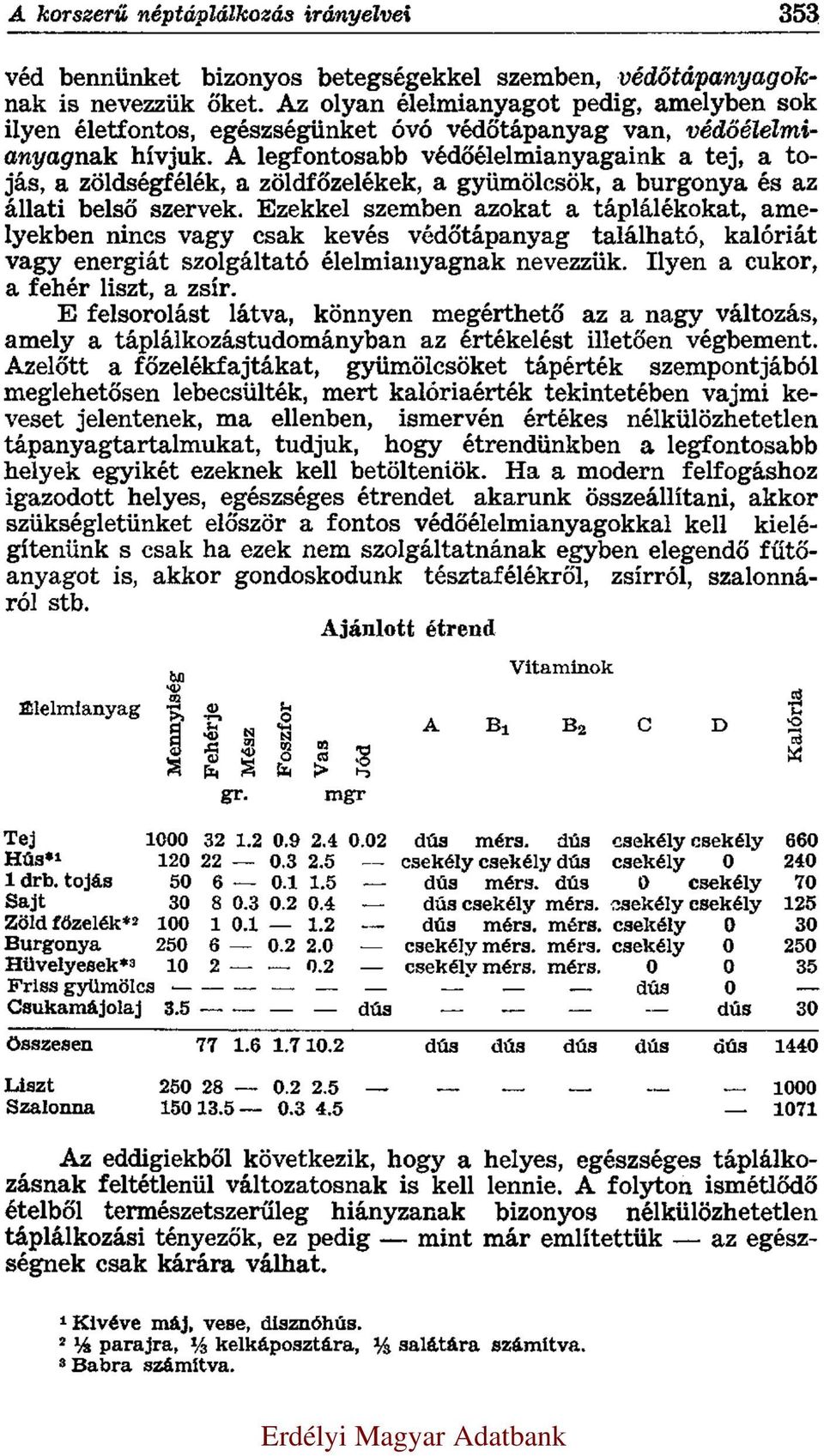 A legfontosabb védőélelmianyagaink a tej, a tojás, a zöldségfélék, a zöldfőzelékek, a gyümölcsök, a burgonya és az állati belső szervek.