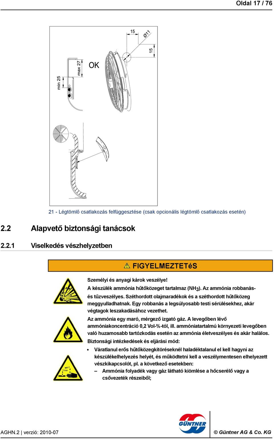 Egy robbanás a legsúlyosabb testi sérülésekhez, akár végtagok leszakadásához vezethet. Az ammónia egy maró, mérgező izgató gáz. A levegőben lévő ammóniakoncentráció 0,2 Vol-%-tól, ill.