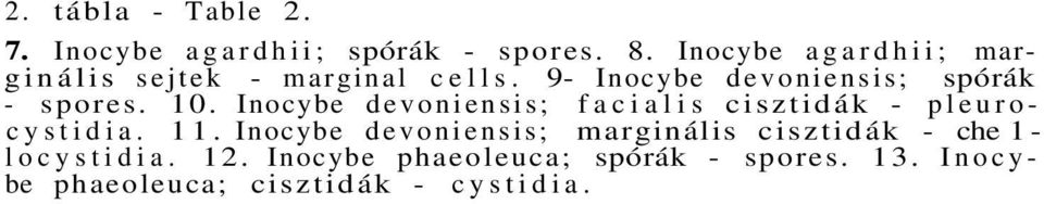 9- Inocybe devoniensis; spórák - spores. 10.