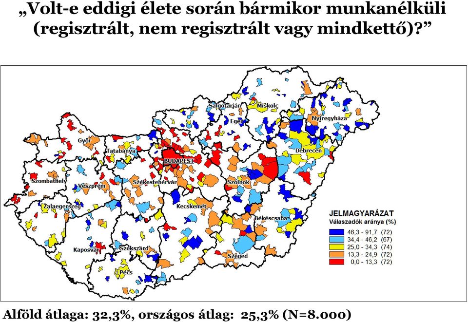 regisztrált vagy mindkettő)?