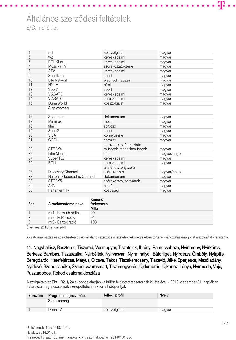 Spektrum dokumentum magyar 17. Minimax mese magyar 18. film+ sorozat magyar 19. Sport2 sport magyar 20. VIVA könnyűzene magyar 21. COOL sorozat magyar 22. STORY4 23. Film Mania film magyar/angol 24.