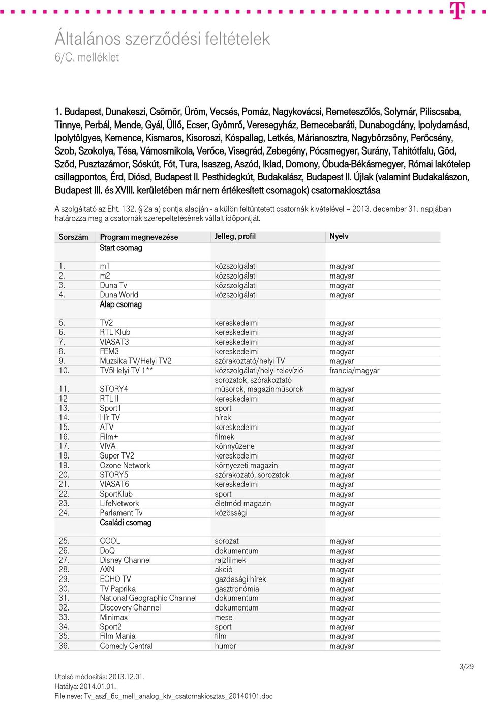 Tahitótfalu, Göd, Sződ, Pusztazámor, Sóskút, Fót, Tura, Isaszeg, Aszód, Iklad, Domony, Óbuda-Békásmegyer, Római lakótelep csillagpontos, Érd, Diósd, Budapest II. Pesthidegkút, Budakalász, Budapest II.