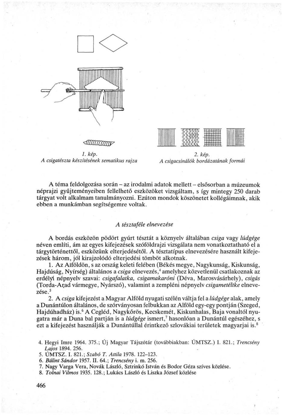 A csigatészta készítésének sematikus rajza A csigacsinálók bordazatának formái A téma feldolgozása során - az irodalmi adatok mellett - elsősorban a múzeumok néprajzi gyűjteményeiben fellelhető