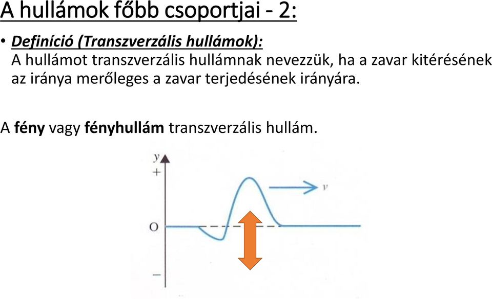 ha a zavar kitérésének az iránya merőleges a zavar