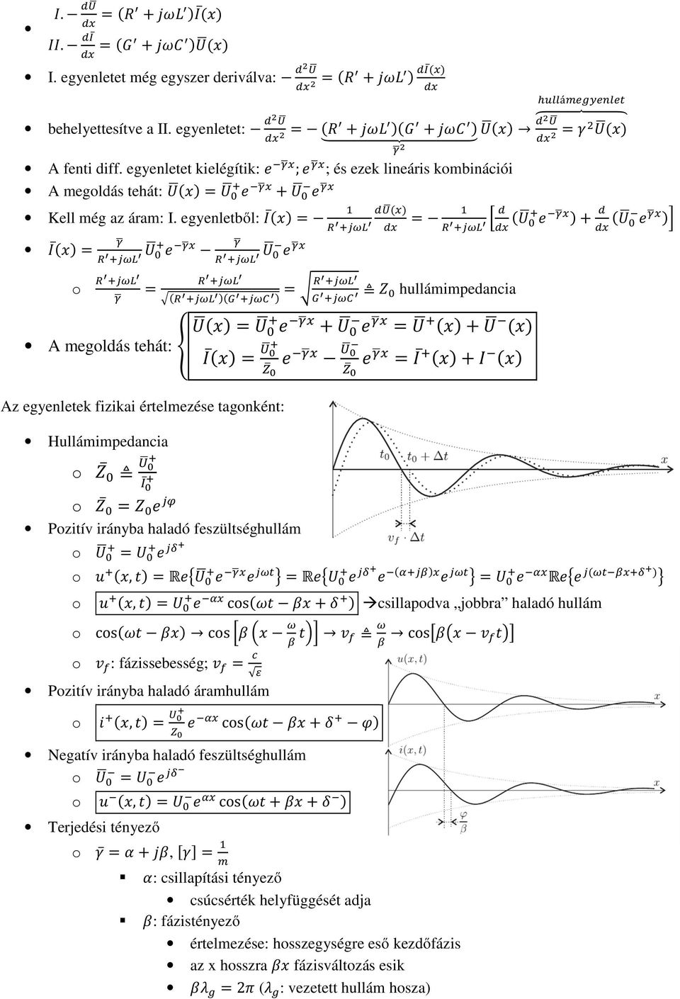 egyenletből: hullámimpedancia A megldás tehát: Az egyenletek fizikai értelmezése tagnként: Hullámimpedancia Pzitív irányba haladó feszültséghullám,, cs csillapdva