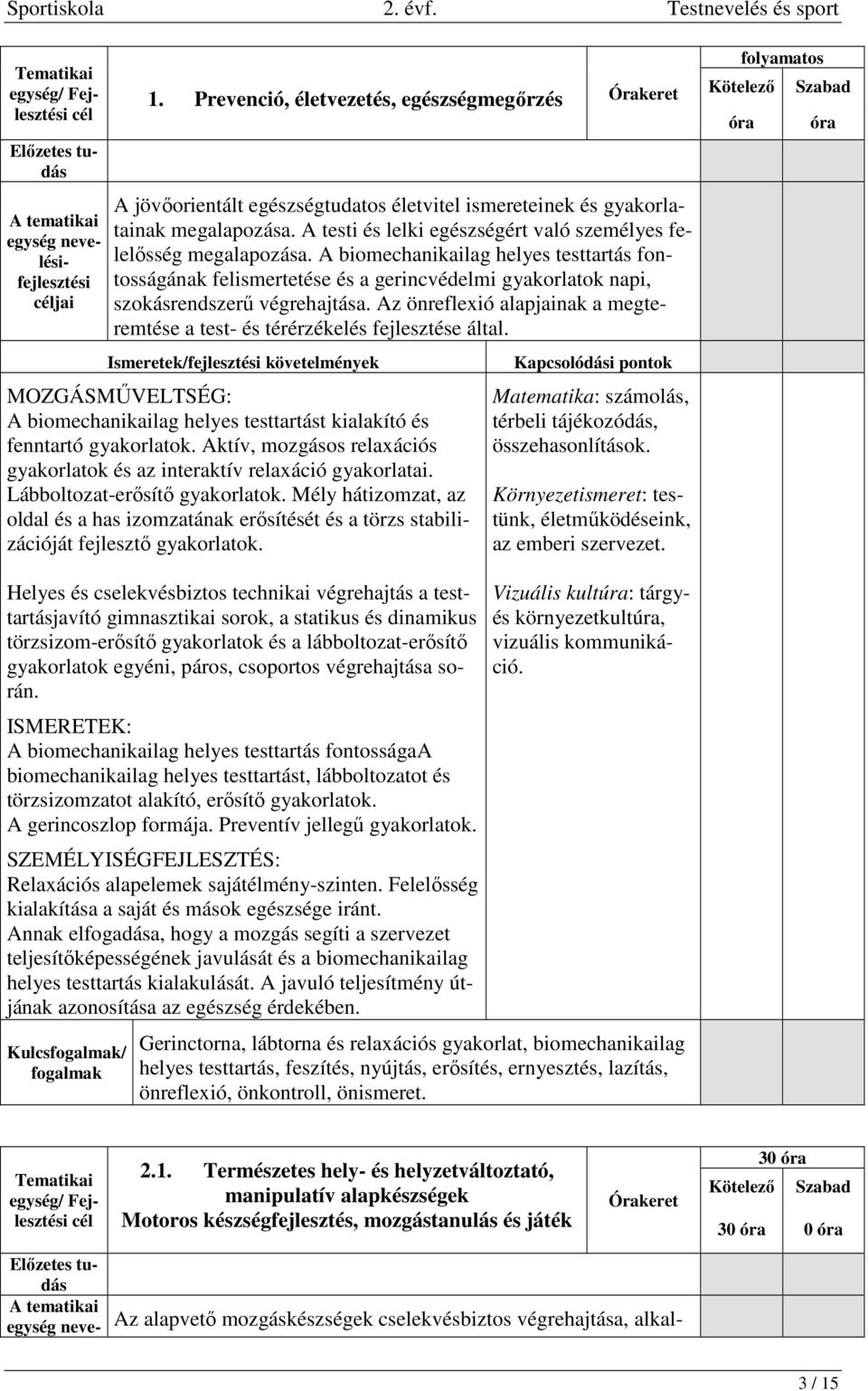 A biomechanikailag helyes testtartás fontosságának felismertetése és a gerincvédelmi gyakorlatok napi, szokásrendszerű végrehajtása.