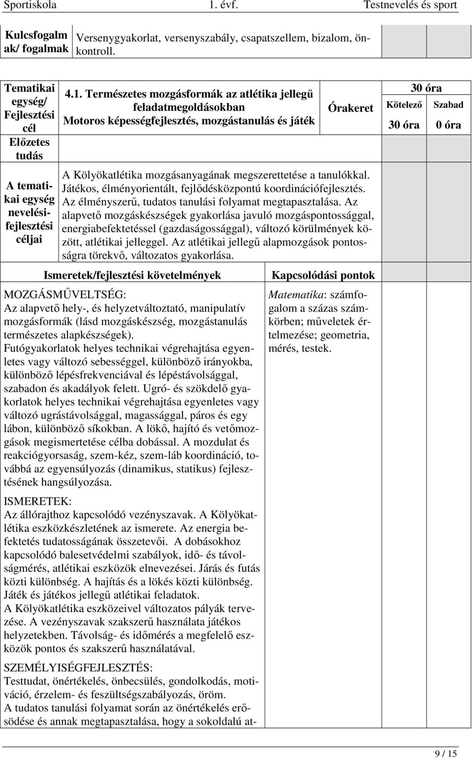 Az alapvető mozgáskészségek gyakorlása javuló mozgáspontossággal, energiabefektetéssel (gazdaságossággal), változó körülmények között, atlétikai jelleggel.