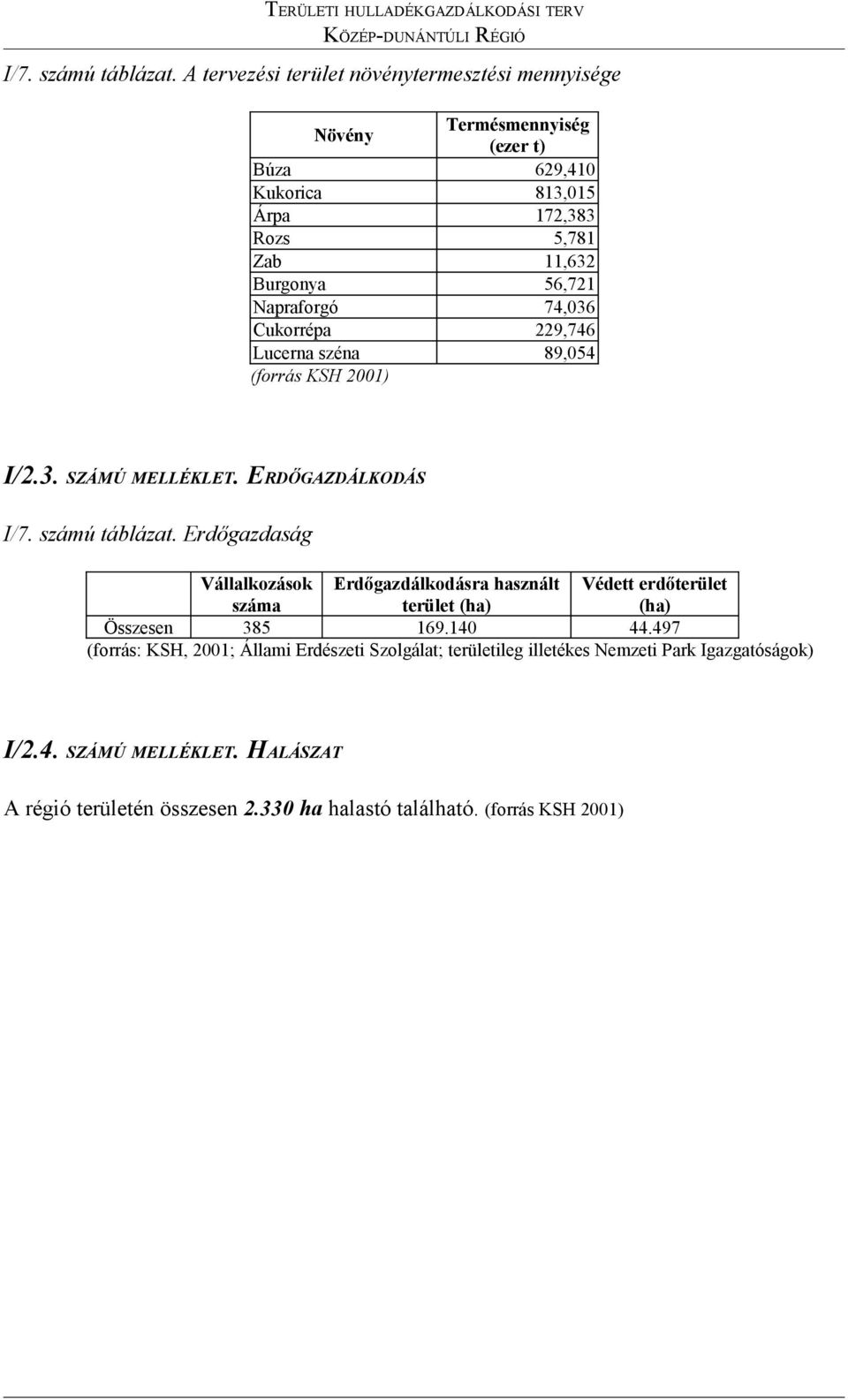 74,036 Cukorrépa 229,746 Lucerna széna 89,054 (forrás KSH 2001) I/2.3. SZÁMÚ MELLÉKLET. ERDŐGAZDÁLKODÁS I/7. számú táblázat.