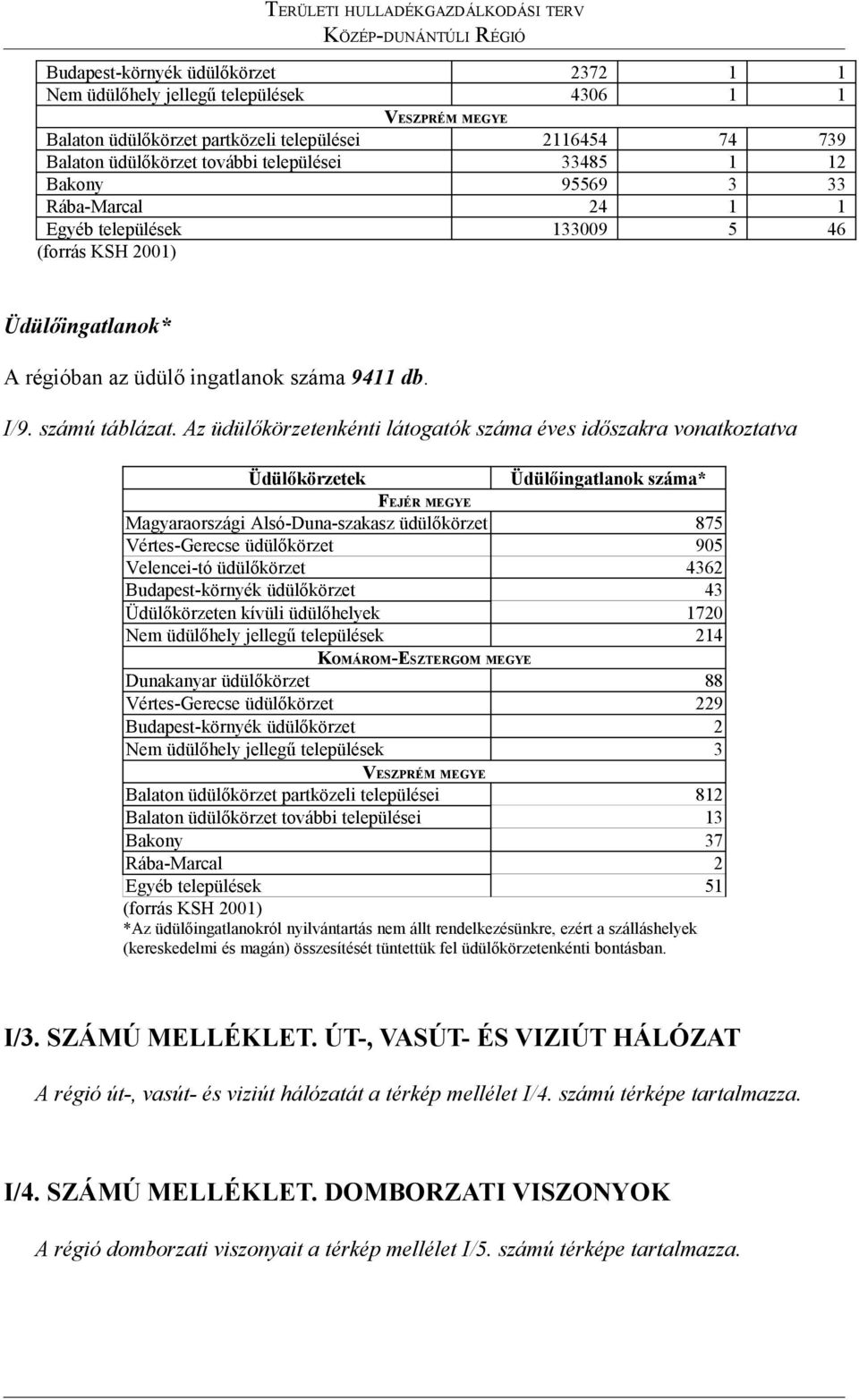 száma 9411 db. I/9. számú táblázat.