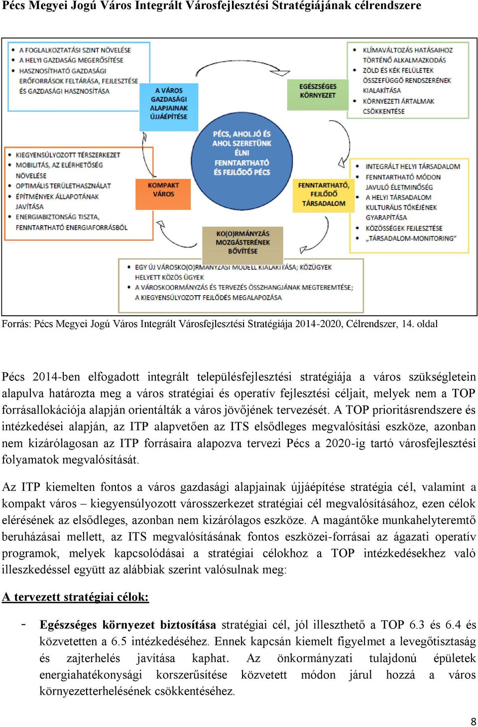 forrásallokációja alapján orientálták a város jövőjének tervezését.