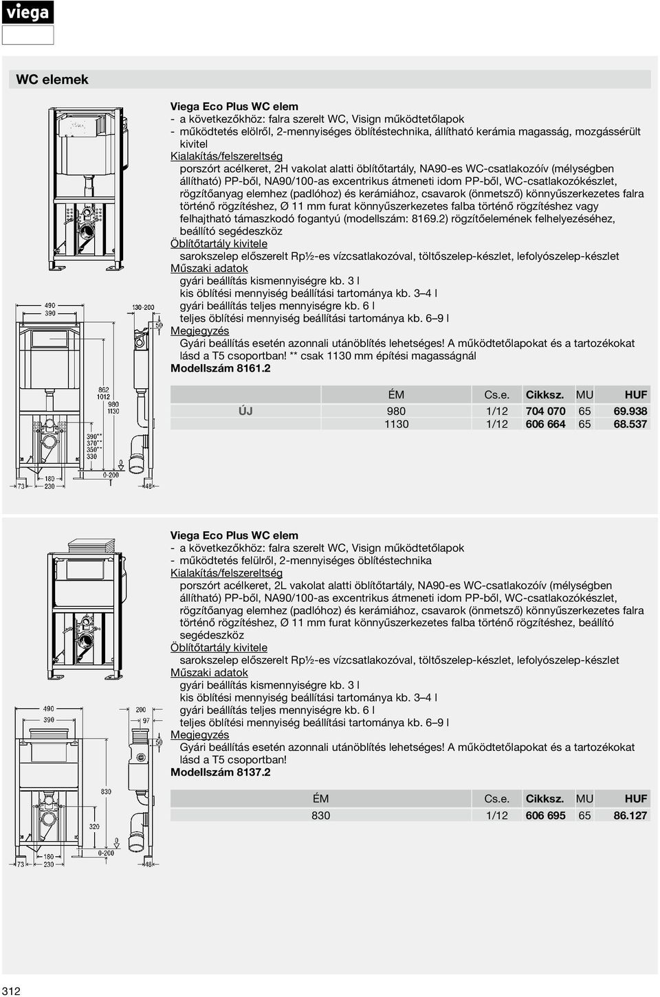 és kerámiához, csavarok (önmetsző) könnyűszerkezetes falra történő rögzítéshez, Ø 11 mm furat könnyűszerkezetes falba történő rögzítéshez vagy felhajtható támaszkodó fogantyú (modellszám: 8169.