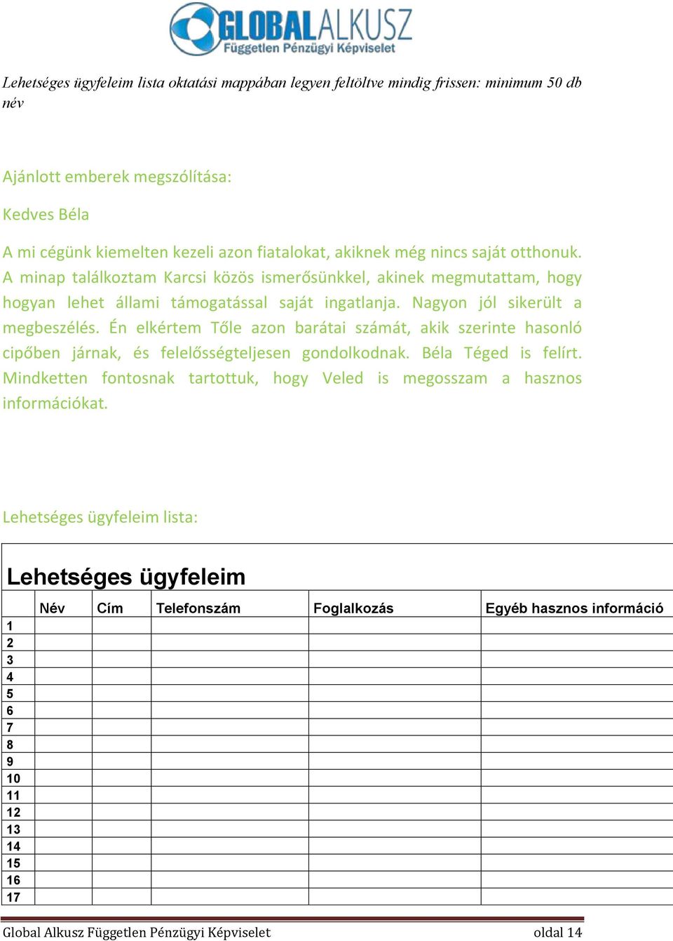 Én elkértem Tőle azon barátai számát, akik szerinte hasonló cipőben járnak, és felelősségteljesen gondolkodnak. Béla Téged is felírt.