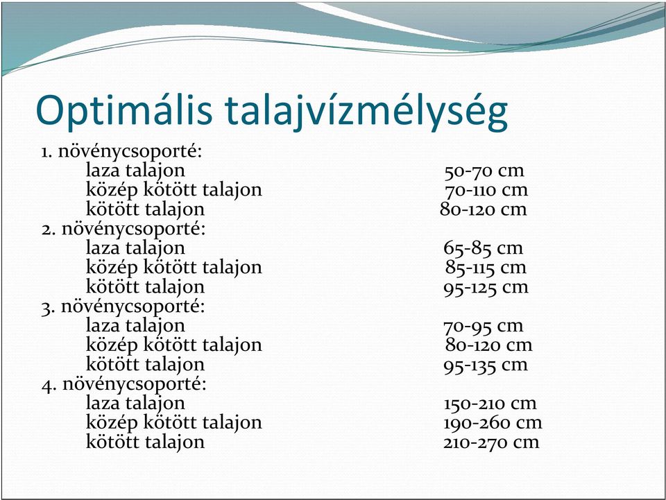 növénycsoporté: laza talajon 65-85 cm közép kötött talajon 85-115 cm kötött talajon 95-125 cm 3.