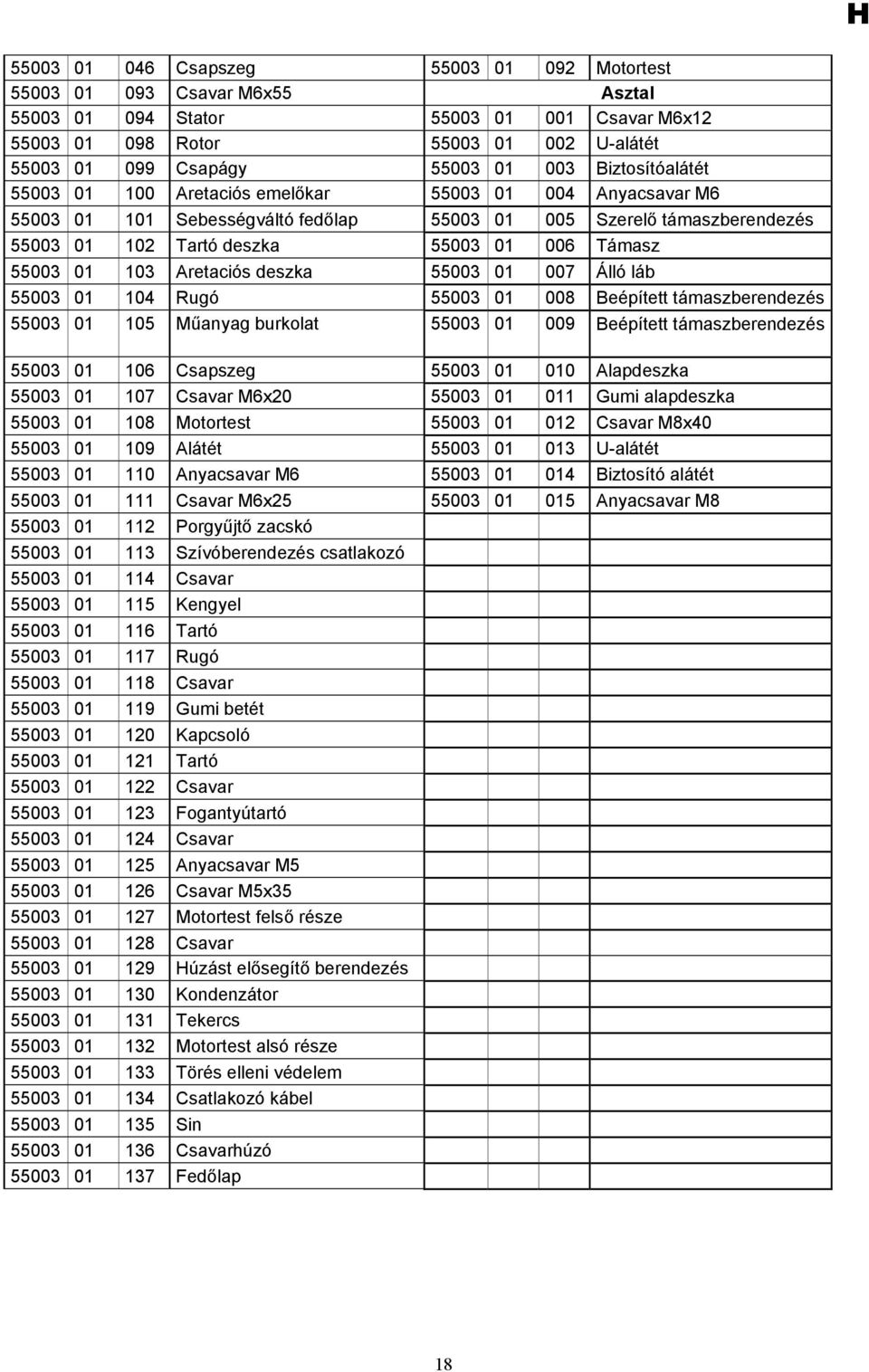 01 103 Aretaciós deszka 55003 01 007 Álló láb 55003 01 104 Rugó 55003 01 008 Beépített támaszberendezés 55003 01 105 Műanyag burkolat 55003 01 009 Beépített támaszberendezés 55003 01 106 Csapszeg