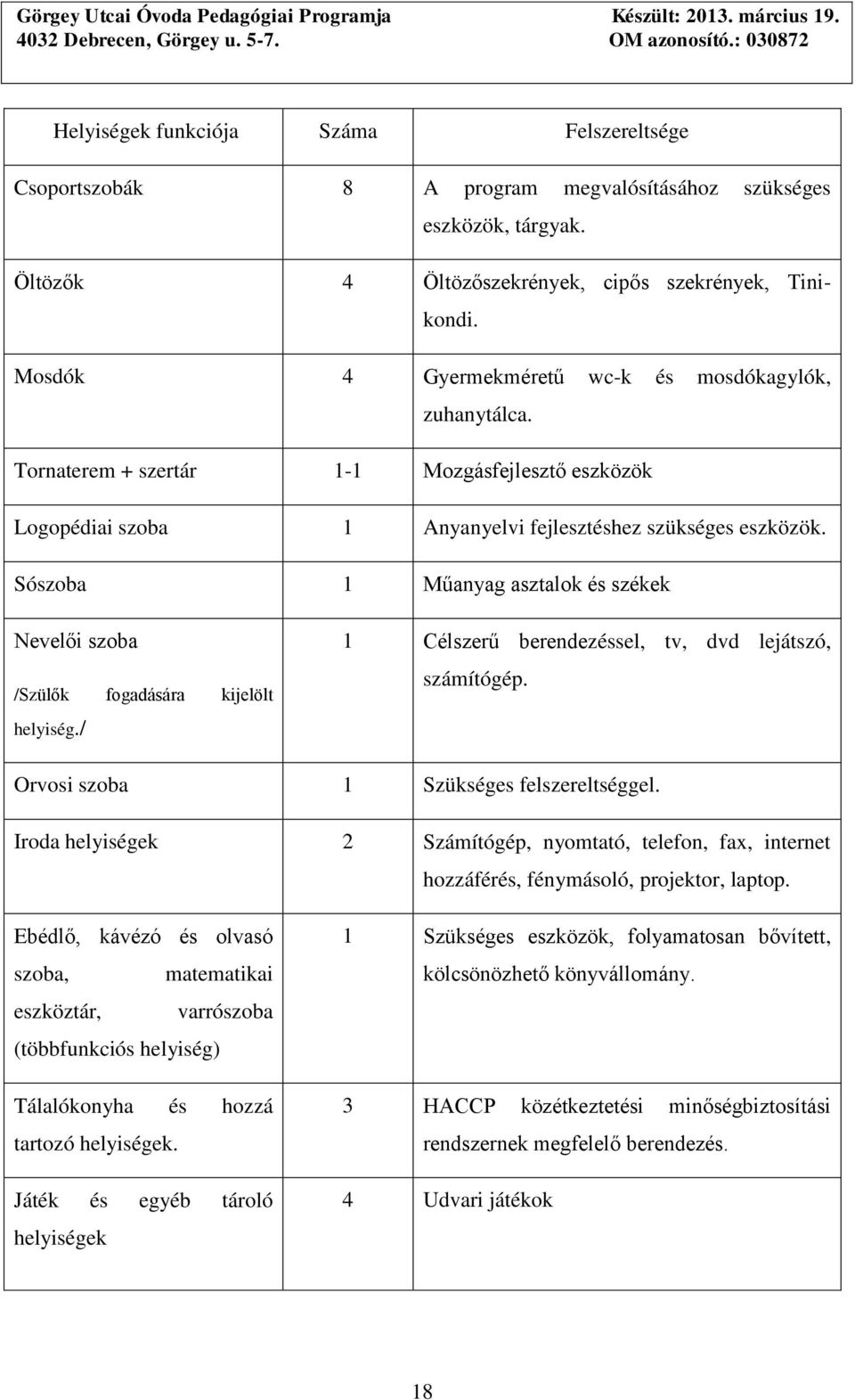 Sószoba 1 Műanyag asztalok és székek Nevelői szoba /Szülők fogadására kijelölt helyiség./ 1 Célszerű berendezéssel, tv, dvd lejátszó, számítógép. Orvosi szoba 1 Szükséges felszereltséggel.