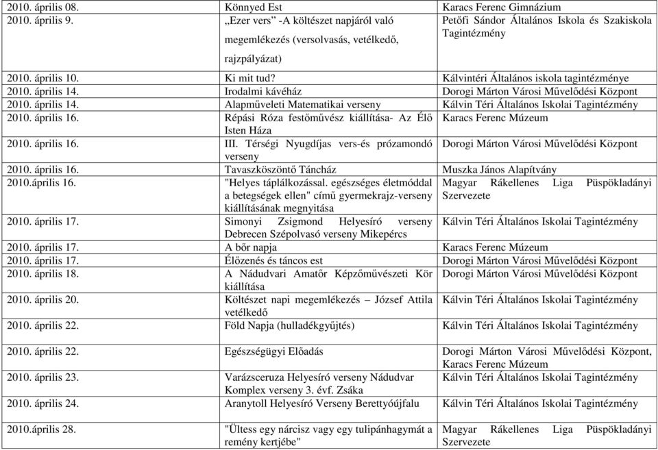 április 16. Répási Róza festımővész kiállítása- Az Élı Karacs Ferenc Múzeum Isten Háza 2010. április 16. III. Térségi Nyugdíjas vers-és prózamondó verseny Dorogi Márton Városi Mővelıdési Központ 2010.