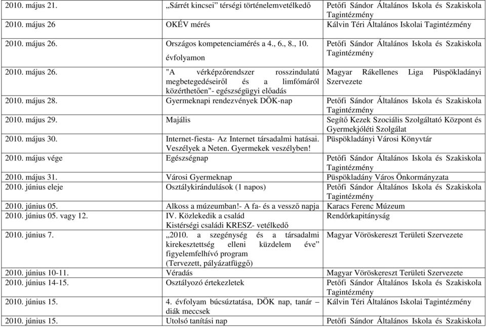 Gyermeknapi rendezvények DÖK-nap 2010. május 29. Majális Segítı Kezek Szociális Szolgáltató Központ és Gyermekjóléti Szolgálat 2010. május 30. Internet-fiesta- Az Internet társadalmi hatásai.