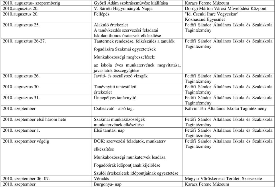 Tantermek rendezése, felkészülés a tanulók fogadására Szakmai egyeztetések Munkaközösségi megbeszélések: az iskola éves munkatervének megvitatása, javaslatok összegyőjtése 2010. augusztus 26.