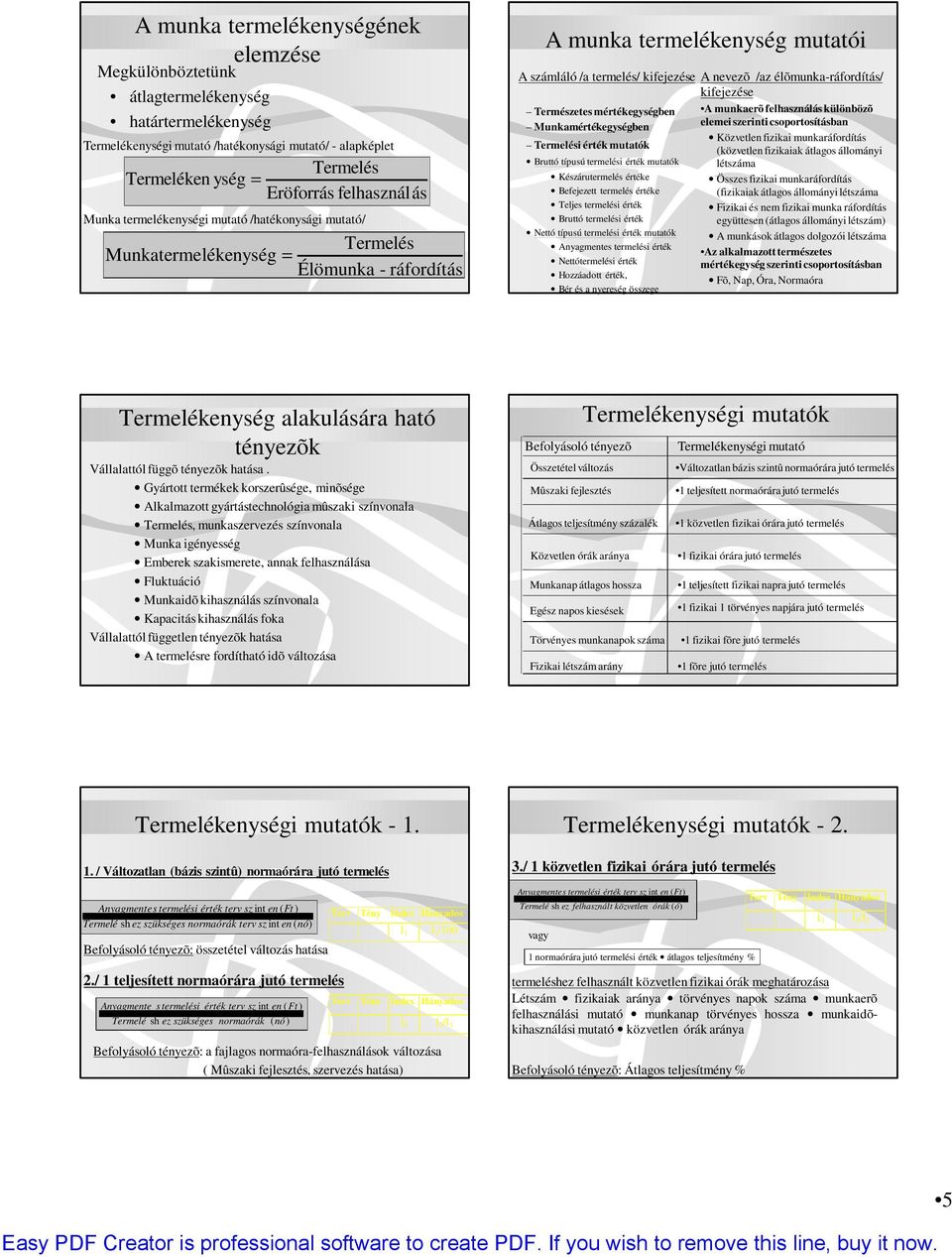 mértékegységben Munkamértékegységben Termelési érték mutatók Bruttó típusú termelési érték mutatók Készárutermelés értéke Befejezett termelés értéke Teljes termelési érték Bruttó termelési érték