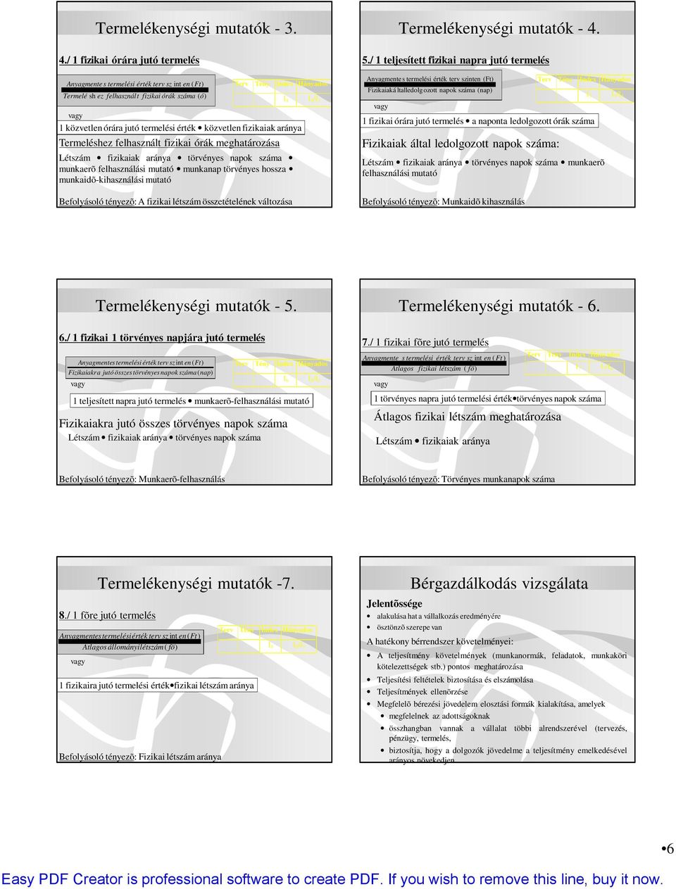 Termeléshez felhasznált fizikai órák meghatározása Létszám fizikaiak aránya törvényes napok száma munkaerõ felhasználási mutató munkanap törvényes hossza munkaidõ-kihasználási mutató Befolyásoló