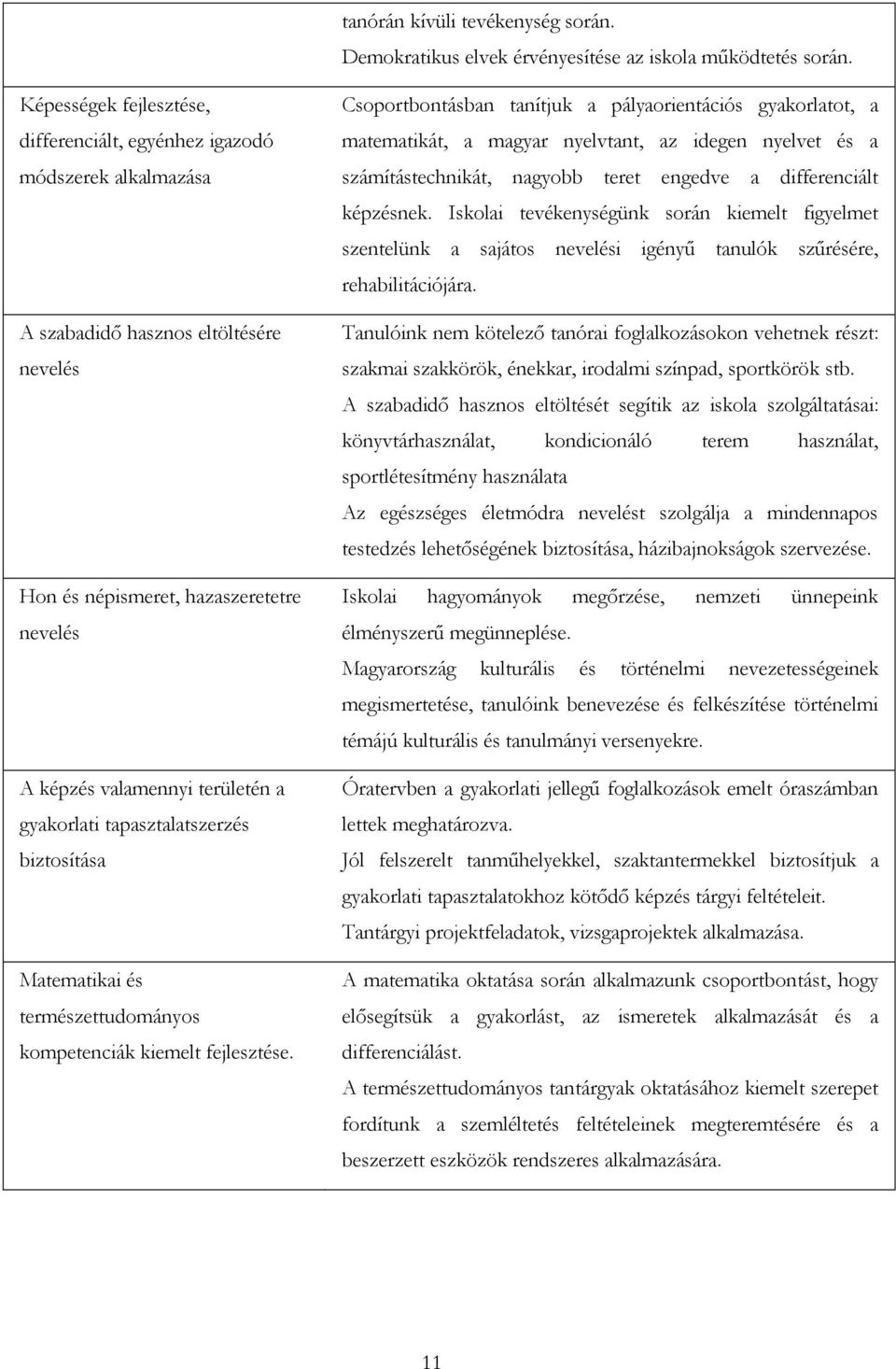 gyakorlati tapasztalatszerzés biztosítása Matematikai és természettudományos kompetenciák kiemelt fejlesztése.