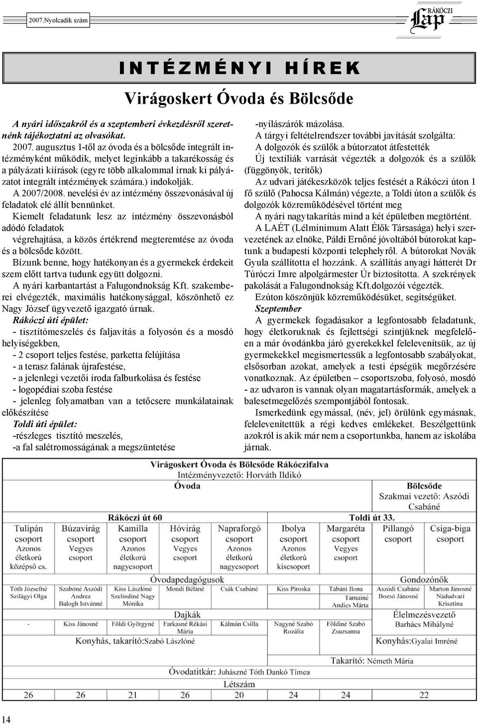 számára.) indokolják. A 2007/2008. nevelési év az intézmény összevonásával új feladatok elé állít bennünket.