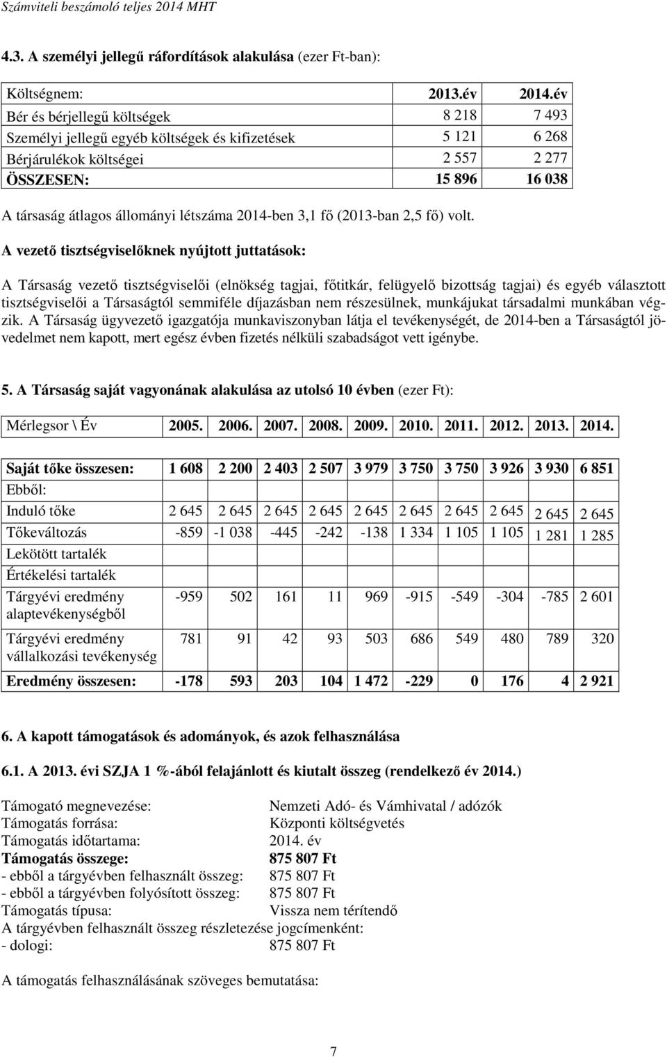 2014-ben 3,1 fő (2013-ban 2,5 fő) volt.