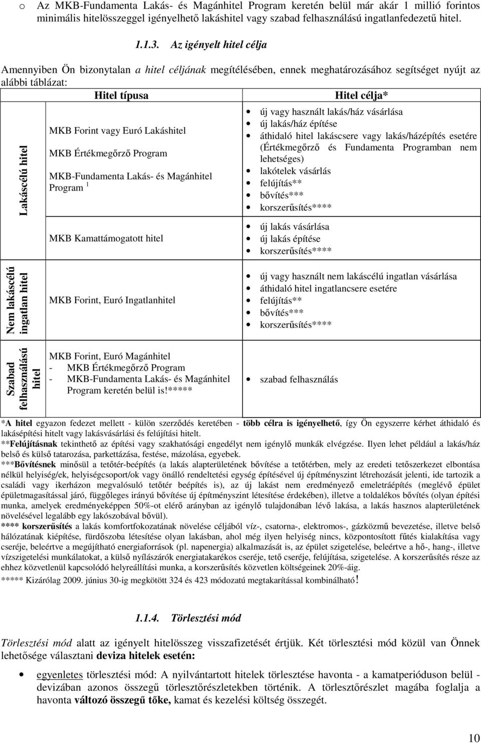 Euró Lakáshitel MKB Értékmegırzı Program MKB-Fundamenta Lakás- és Magánhitel Program 1 MKB Kamattámogatott hitel új vagy használt lakás/ház vásárlása új lakás/ház építése áthidaló hitel lakáscsere